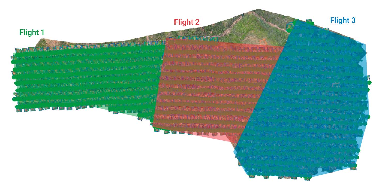 Another view of eMotion three flights with the senseFly drone showcasing the different bench heights of the mine.